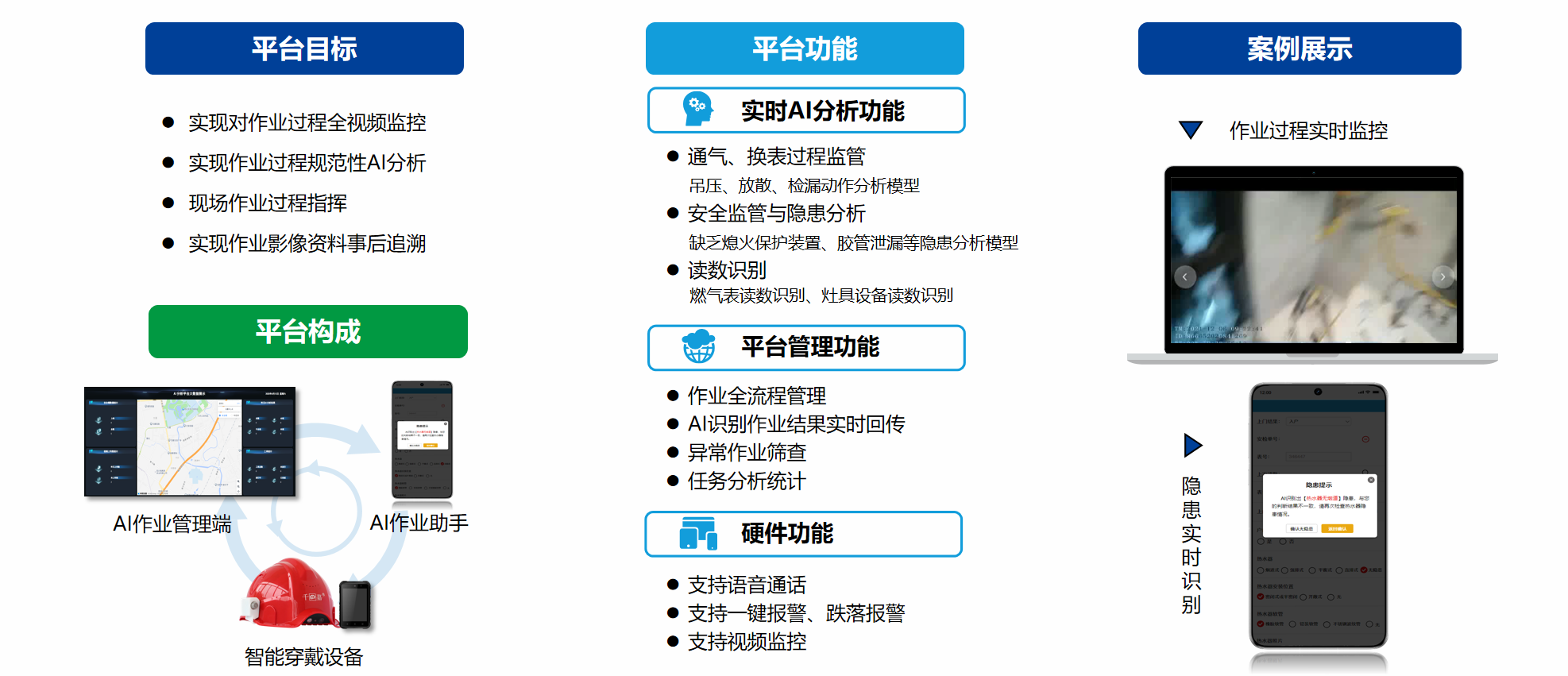 AI作业安全智慧监管平台.png