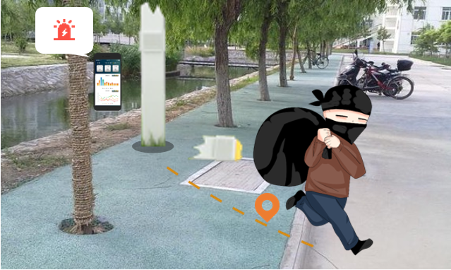 城市安全应用—官网防破坏检测—设备位移防盗预警导航.png