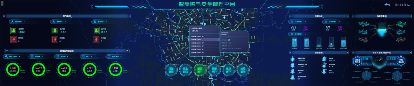 1764663831130851.png 智慧燃气安全管理平台-P47上.png